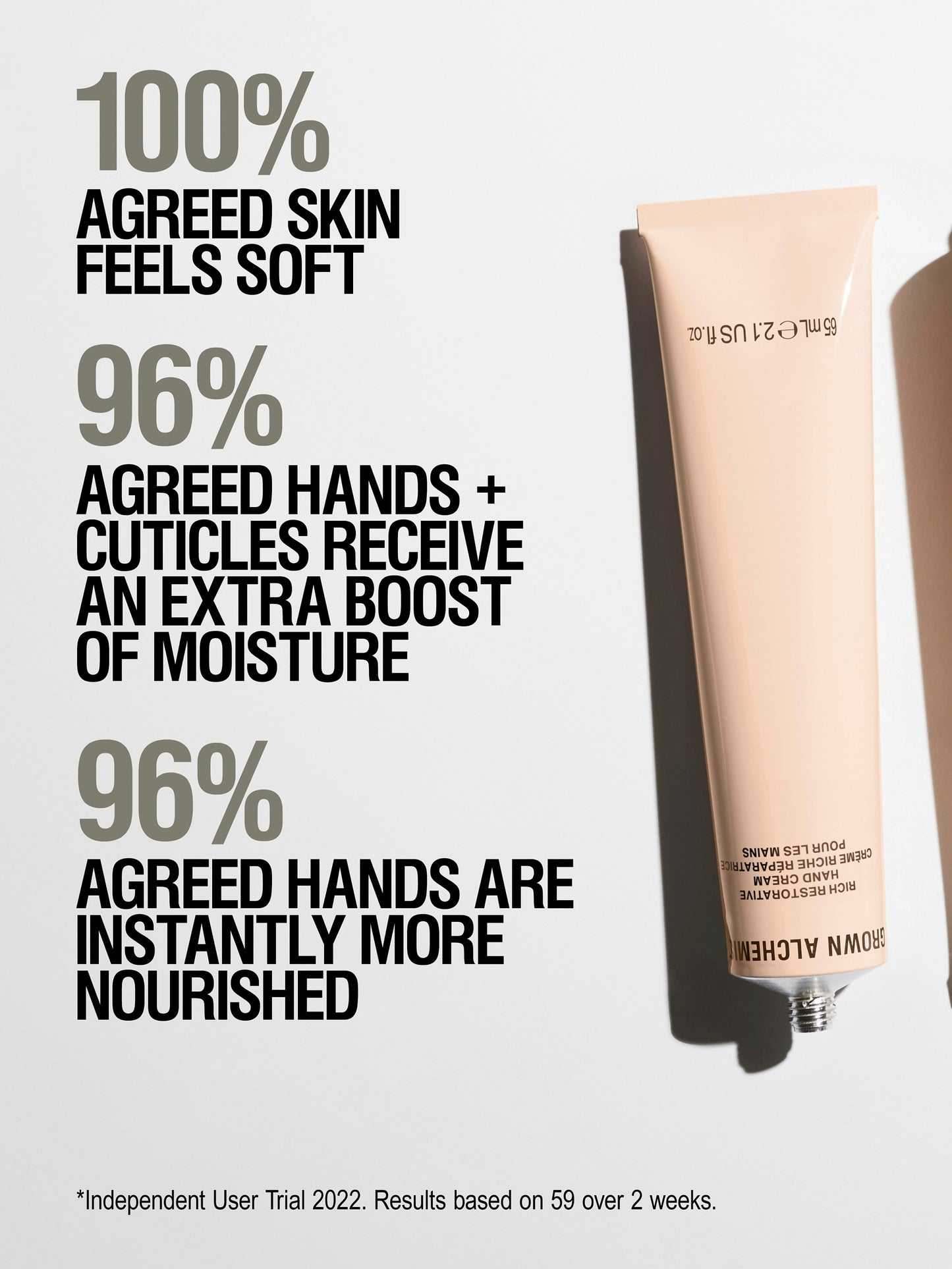 Rich Restorative Hand Cream - Grown Alchemist