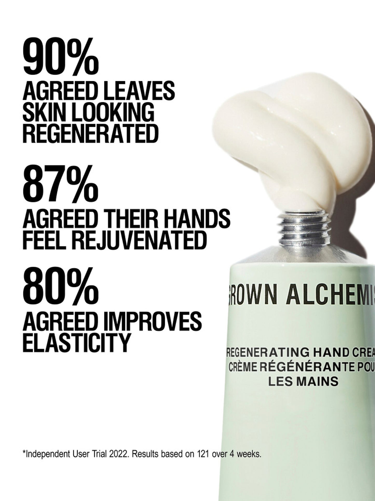 Regenerating Hand Cream - Grown Alchemist