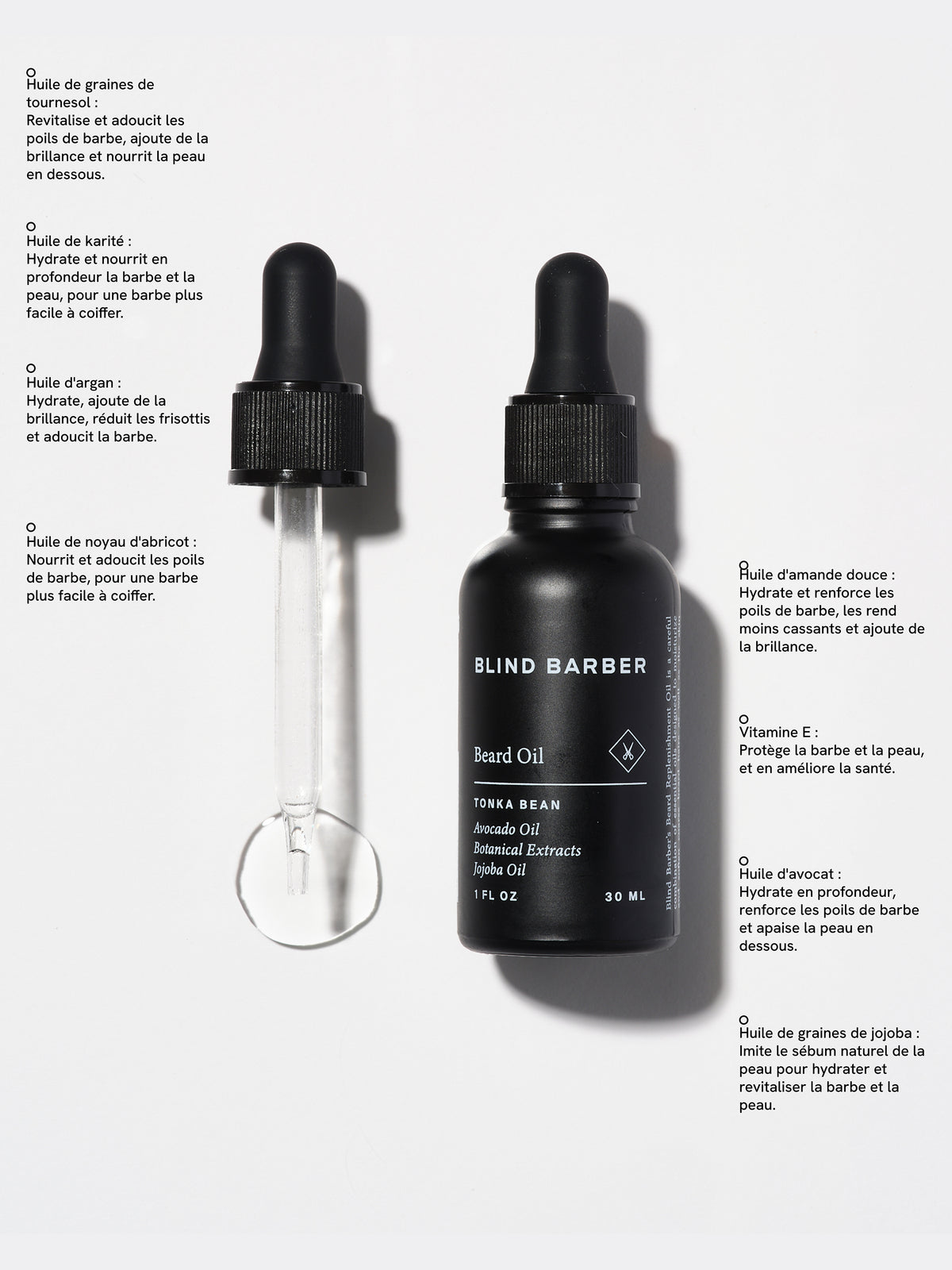 Huile Revitalisante pour Barbe et Visage - Blind Barber
