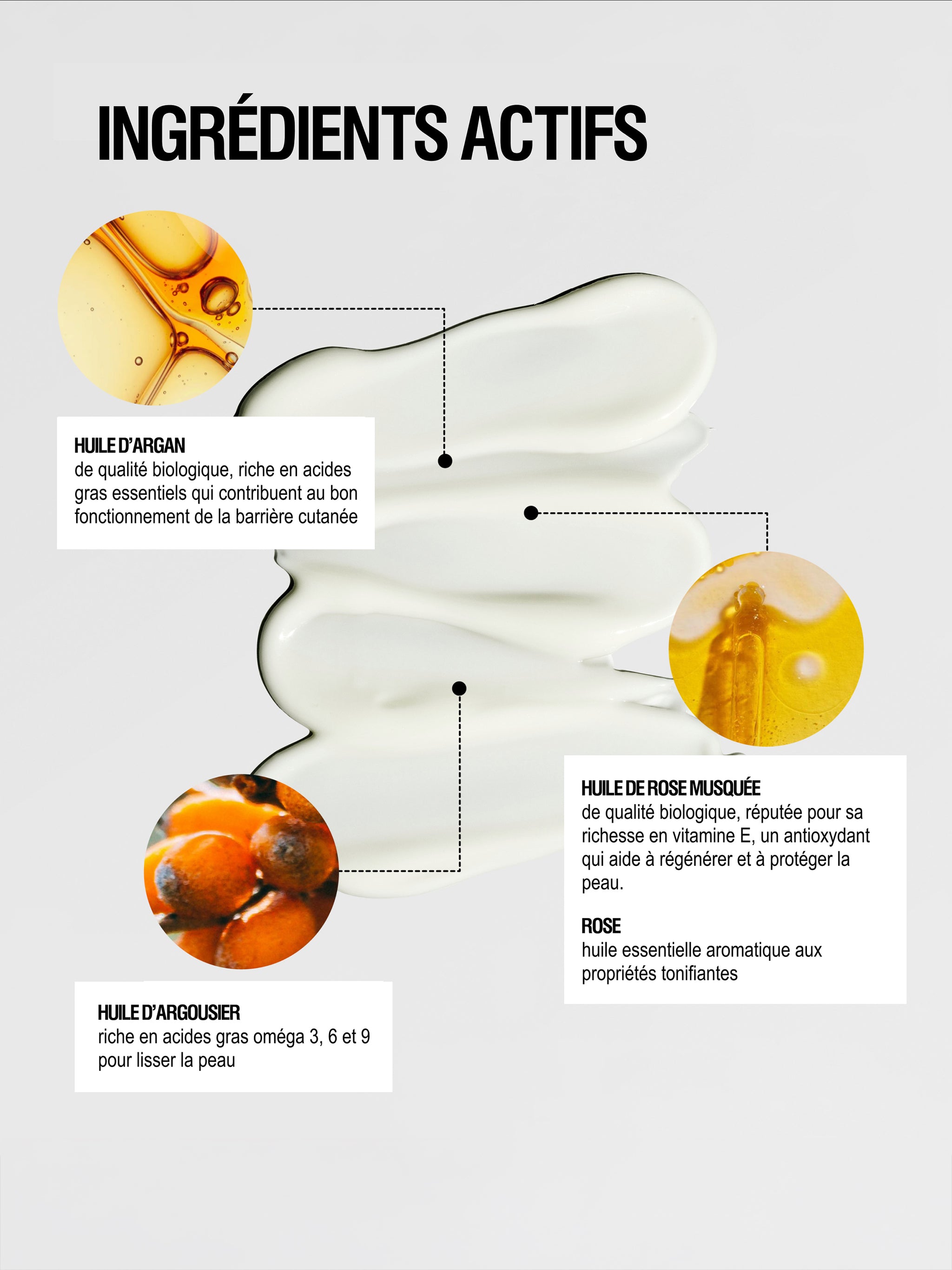 Crème Riche Réparatrice pour les Mains - Grown Alchemist