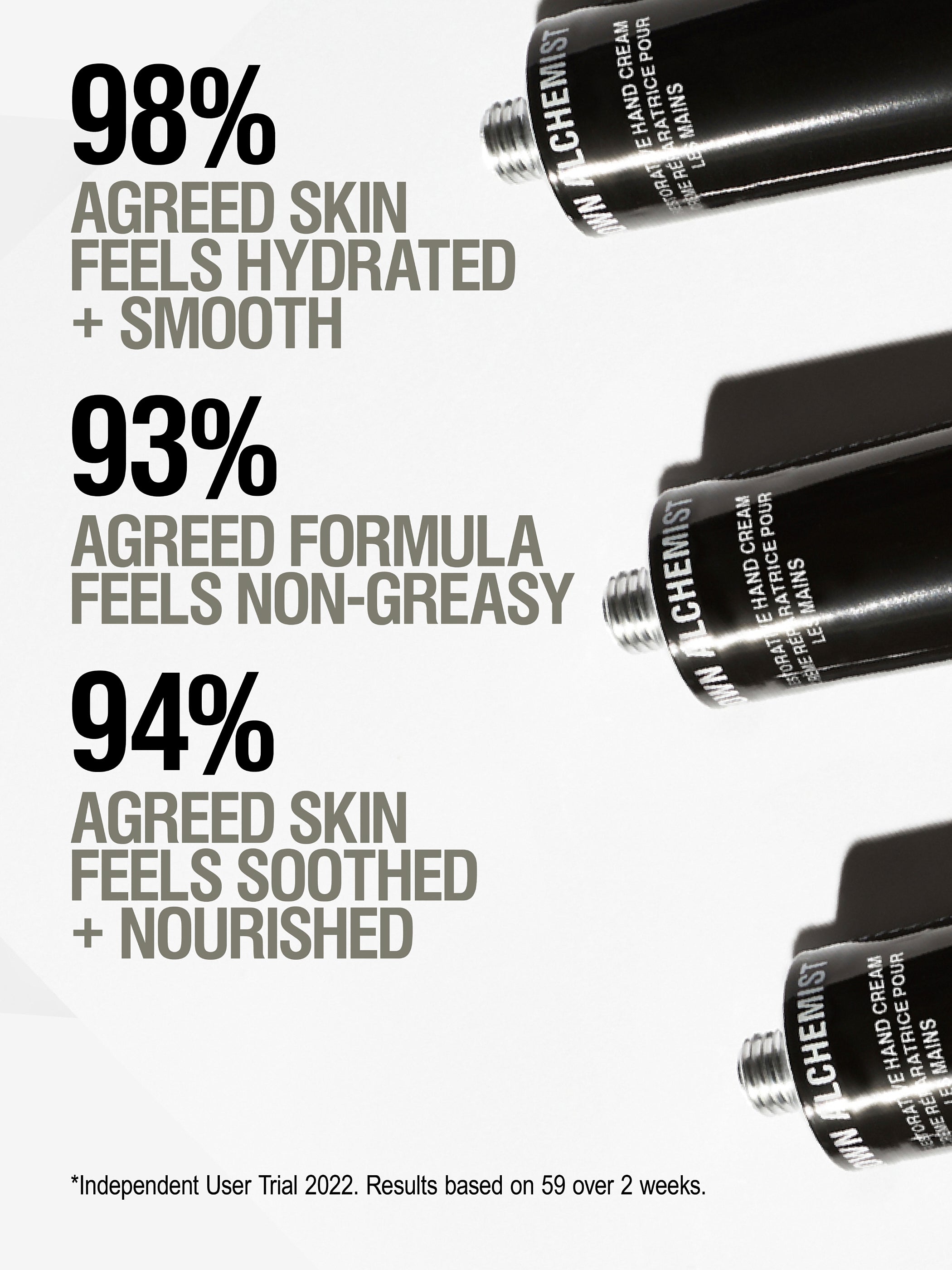 Hand Cream with Camellia and Grapeseed Oil, Hydrating Formula