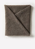Triangular Wool-Blend Scarf