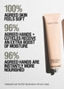 Hand Cream with Argan, Rosehip Oils, Nourishing Formula