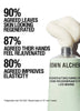 Regenerating Hand Cream with Nourishing Oils and Anti-Aging Benefits