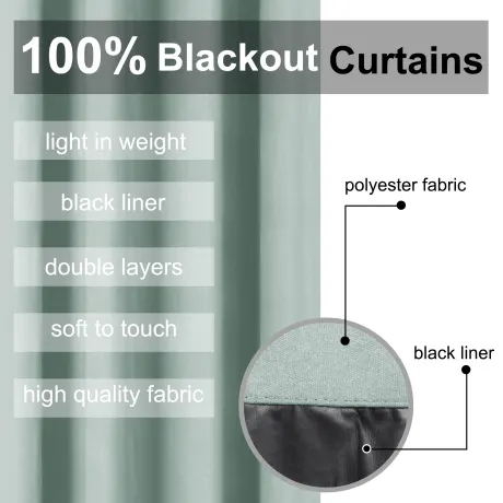 PiccoCasa- 100% Blackout Waterproof Grommet Curtains with Black Liner, 2 Panels Set 42 x 63 Inch