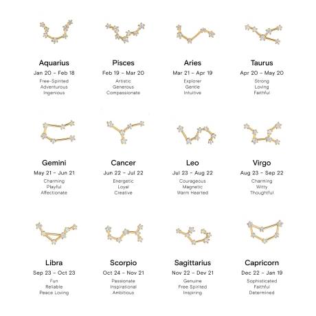 Bearfruit Jewelry - Collier Constellation - Balance
