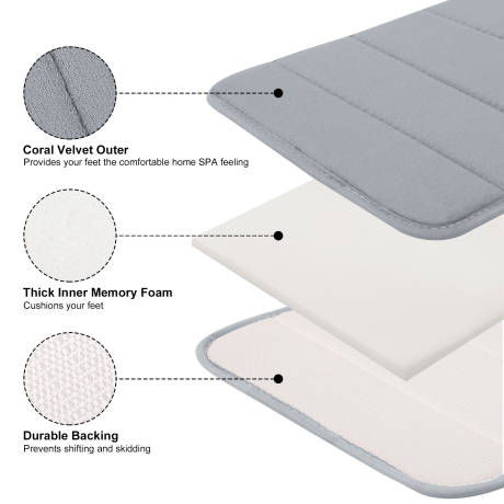 PiccoCasa- Memory Foam Soft and Absorbent Bath Rug Mat 32" x 20"