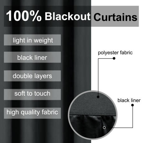 PiccoCasa- 100% Blackout Waterproof Grommet Curtains with Black Liner, 2 Panels Set 52 x 72 Inch