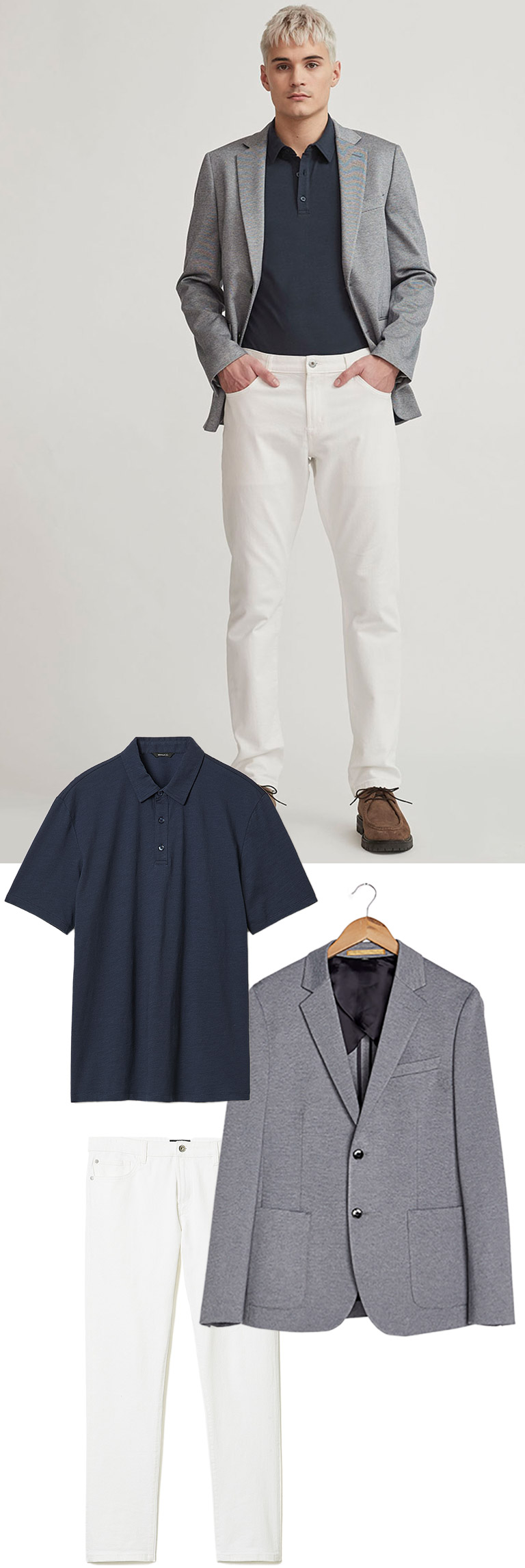 What to Wear for men